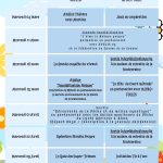 Prog 6-12 LOUPIOTS Merc Mars Avril